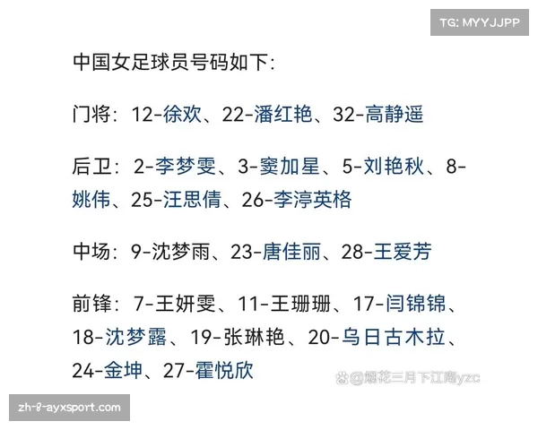 中国女足新主帅人选确定 王军暂任主教练带队备战新赛季 中国女足新主帅人选确定 王军暂任主教练带队备战新赛季