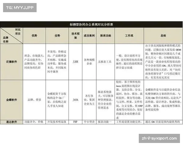 公牛与勇士历史最强阵容对比分析与排名探讨 公牛与勇士历史最强阵容对比分析与排名探讨